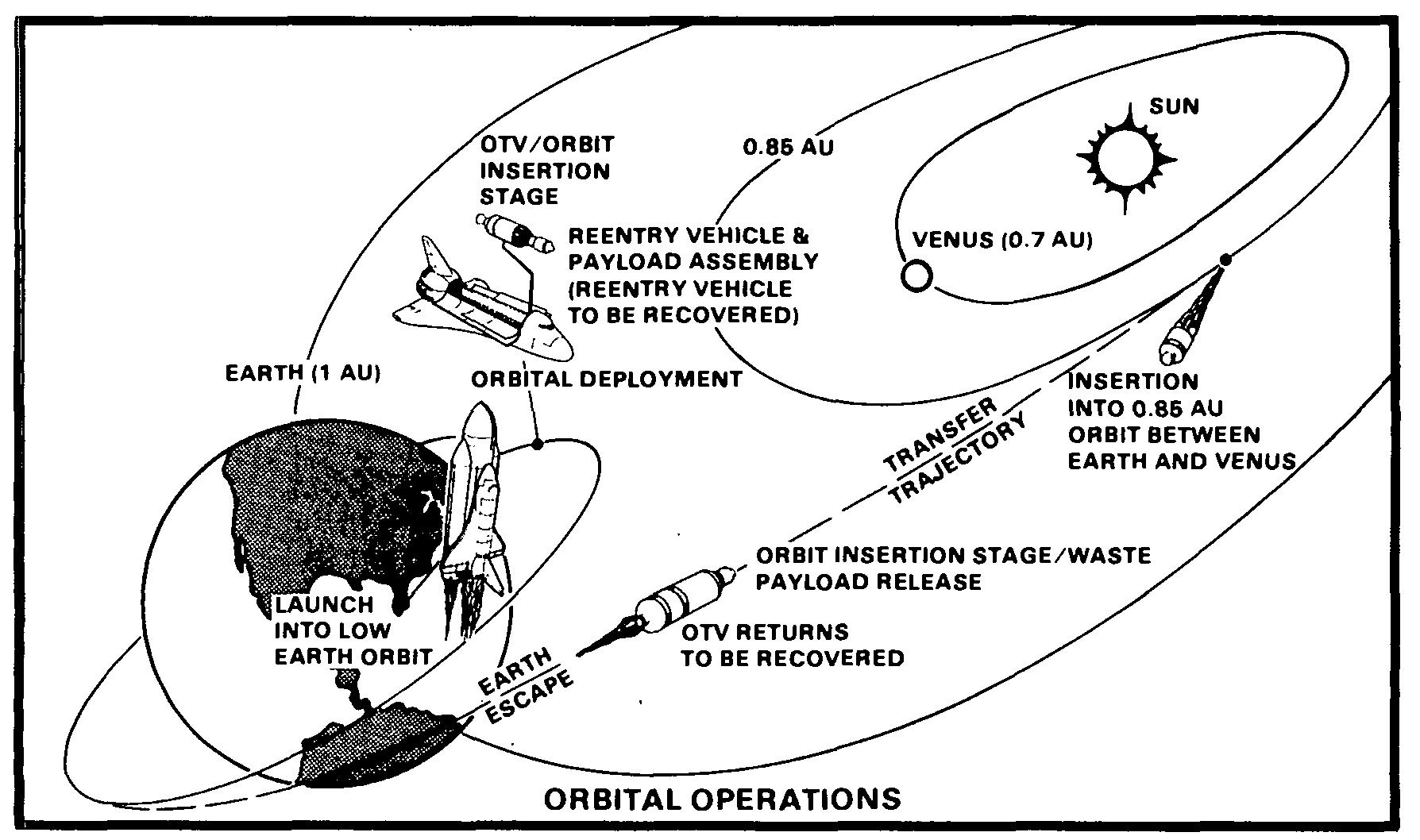 The Good, the Bad and the Extraterrestrial: The Decades-Long Struggle ...